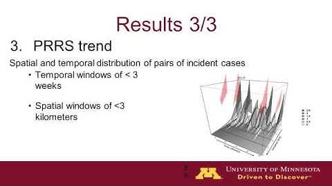 Dr. Andres Perez - PRRS Epidemiology: Best Principles of Control at a Regional Level