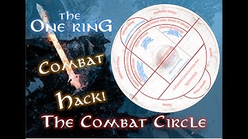 The One Ring 2e - COMBAT HACK! - The Combat Circle - A visual aid to streamline combat for your game