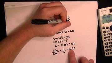 Most Missed GED Math Test Problem - Percentage Change in Area