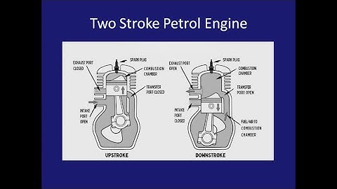 Two Stroke Petrol Engine