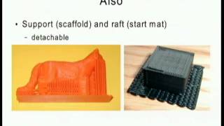 Python for makers