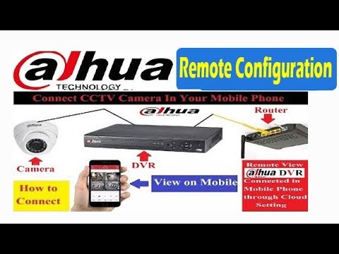 dahua dvr remote viewing