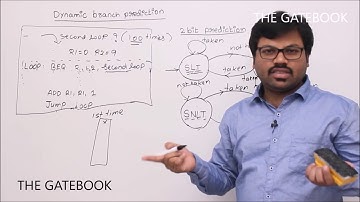 Dynamic branch prediction  - 2 bit prediction