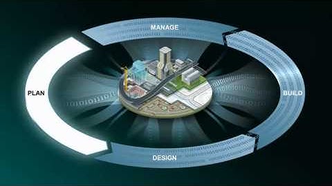 Autodesk Vault for Architectural, Engineering & Construction