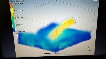 Volume rendering of velocity counter animation