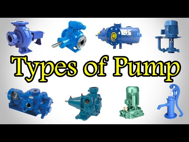 Pumps Types - Types of Pump - Classification of Pumps - Different Types of Pump class=