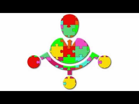 Human Resources Management Part 2