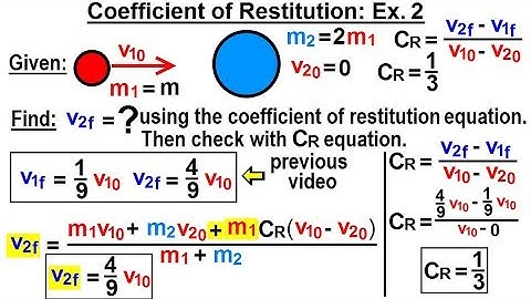Physics - Test Your Knowledge: Momentum (20 of 20) Coefficient of Restitution: Ex. v2f=? CR=?