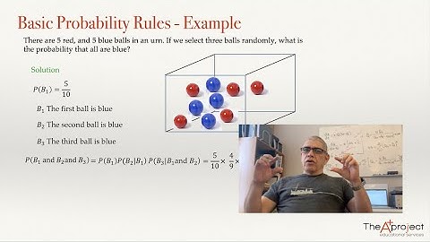 Basic probability rules - Sampling without replacement