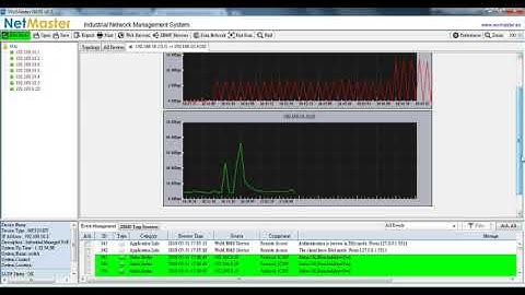 Network Management System (NMS) from Demo Control Room