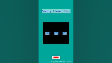 Doubly Linked List Animation Video 🚀 #dsa #linkedlist #algorithm #doublylinkedlist #Way2Future