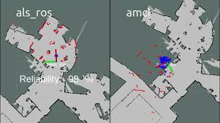 als_ros vs. amcl