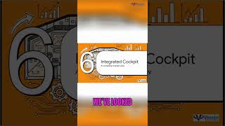 Assemble Your Integrated Trading Cockpit: Market View #shorts