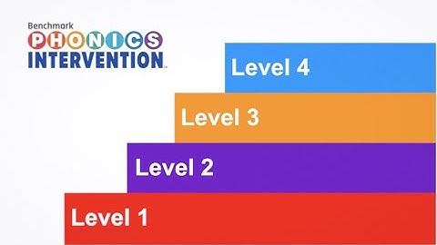 Benchmark Phonics Intervention