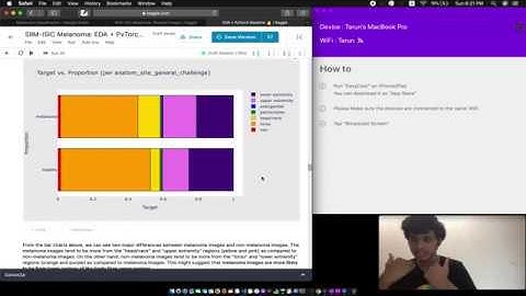 [PART 2] Skin Cancer Detection with PyTorch