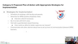 EDL 853   Module 8 Case Study   Dunlap
