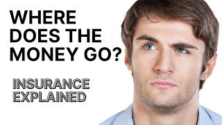 How Insurance Companies Really Make Money (Explained Simply)