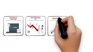 Premier Collect by IC System