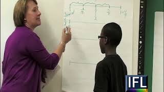 IFL's Math Planning Essentials Guide