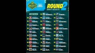 NFL Draft 2026 2nd Round Results