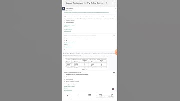 Stats-1 graded assignment week-1 IITM Bs degree Data Science#statistics#iitm#iit #datascience#shorts