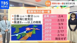 【2/16関東の天気】あすは朝から日差し届く