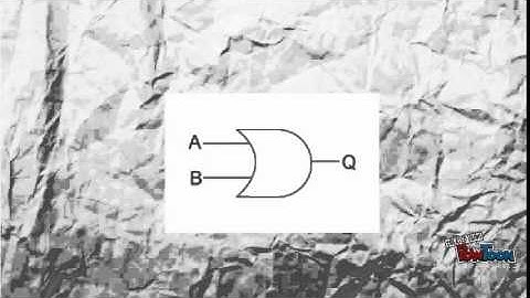 Basic Logic Gates