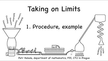 doc. Habala: Calculus [1] Taking on Limits 1: Procedure, example