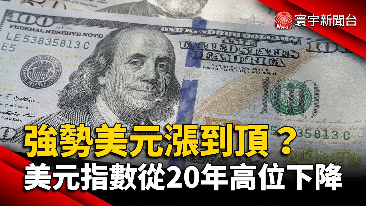 強勢美元漲到頂？美元指數從20年高位下降 @globalnewstw