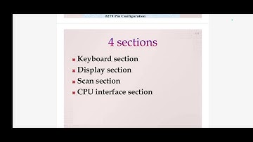 #keyboard and  #display  controller 8279 #8086