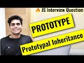 Prototype and Prototypal Inheritance in Javascript | Frontend Interview Question