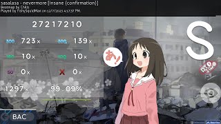 Nevermore Insane Confirmation Hddt 99.09% Fc