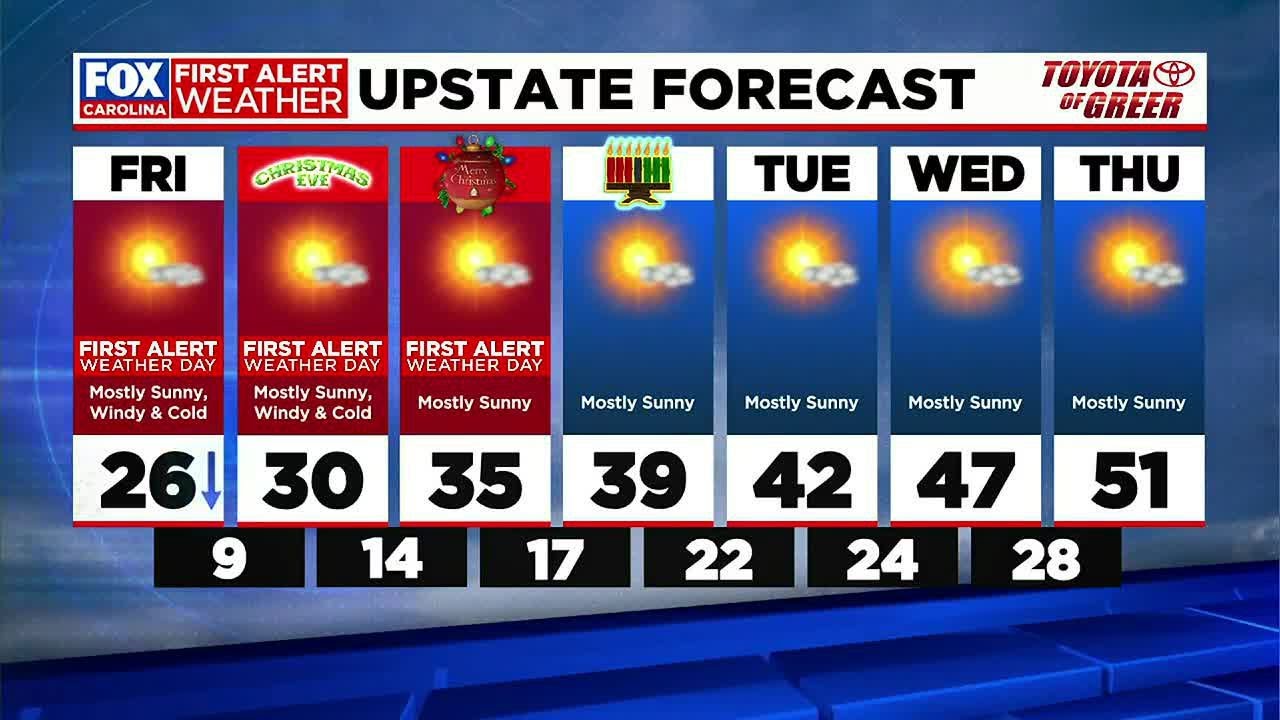 Arctic blast arrives Friday, dangerous wind chills ahead - YouTube