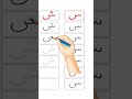 Learn How To Write The Arabic Letters تعلم كتابة الحروف العربية