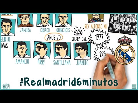 La historia del Real Madrid en 6 minutos