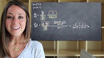 Second Derivative of a Parametric Curve (KristaKingMath)