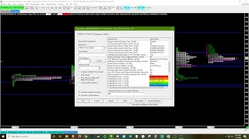How to set up Market Profile or TPO in Sierra