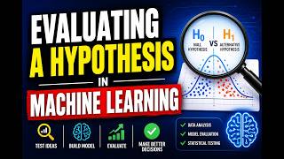Evaluating a Hypothesis Step by Step Guide