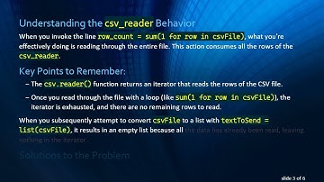 Understanding Why csv_reader Returns an Empty List: Common Pitfalls in Python