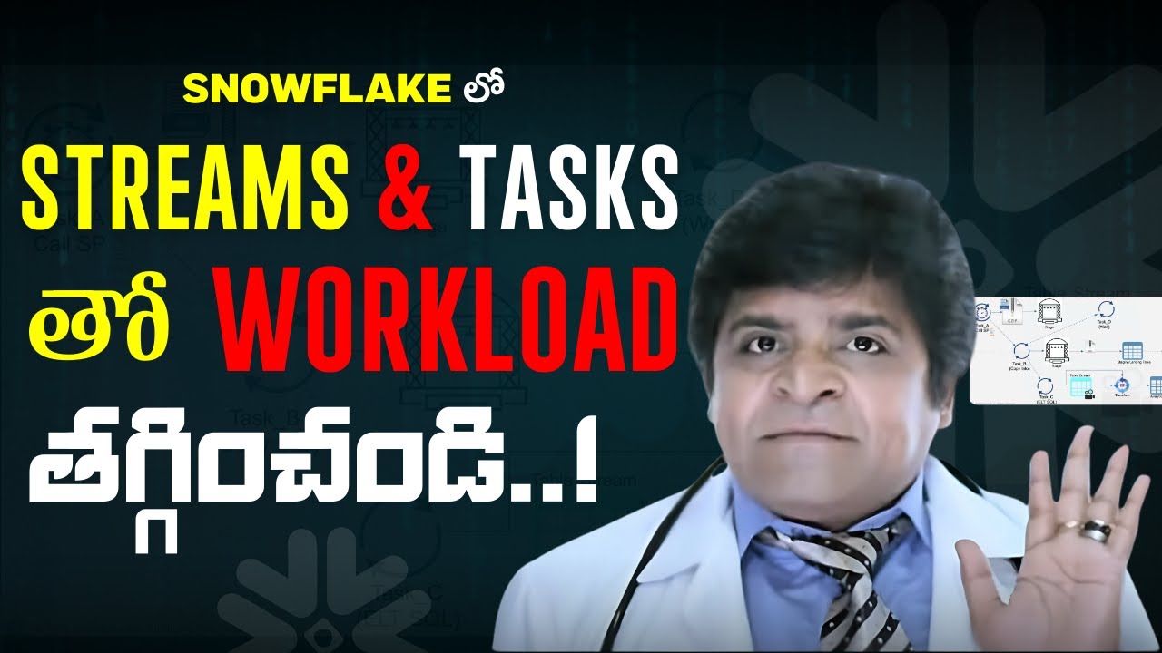 Snowflake Security Telugu Tutorial 🔐 | Data Warehouse | Brolly Academy