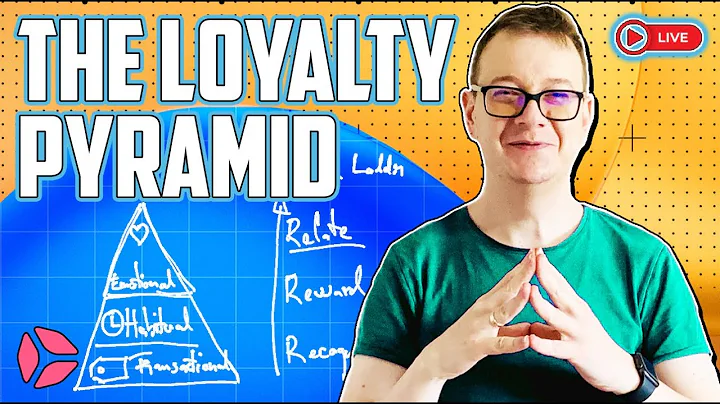 The Secret Behind Repeat Customers (It’s Not Discounts)