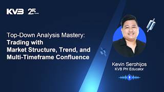 📊 Top-Down Analysis Mastery: Trading with Market Structure, Trend, and Multi-Timeframe Confluence