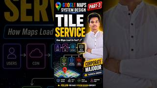 Google Maps System Design Part-3 | Tile Service Explained in 30 Seconds #googlemaps #systemdesign