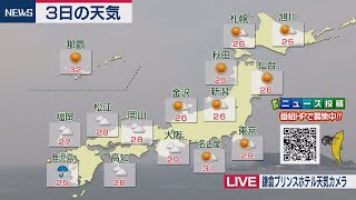 ６月３日の天気