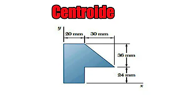Quando o centroide centro de massa e centro de gravidade podem ter a mesma definição?