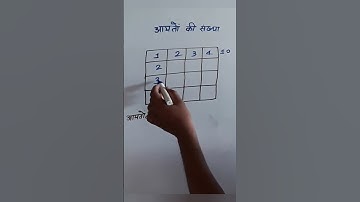 आयतों की संख्या कैसे ज्ञात करें l आयतों की संख्या ज्ञात करना l आयत की संख्या ज्ञात करना #rectangle