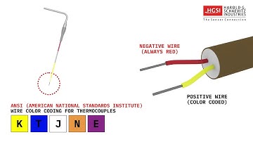 How to Identify a Thermocouple by Wire Color
