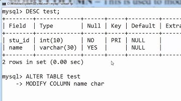 65. MODIFY COLUMN Data Type and Its Size with or Without Constraint in SQL (Hindi)