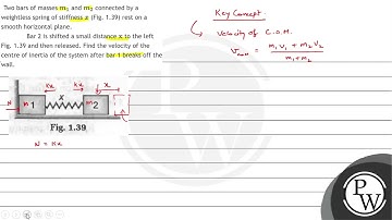 Two bars of masses \( m_{1} \) and \( m_{2} \) connected by a weightless spring of stiffness \( ...