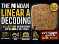 The Minoan Linear A Decoding: A Falsifiable Logographic-Accounting Solution